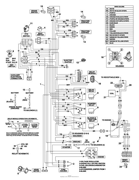 bobcat skid steer wiring diagram